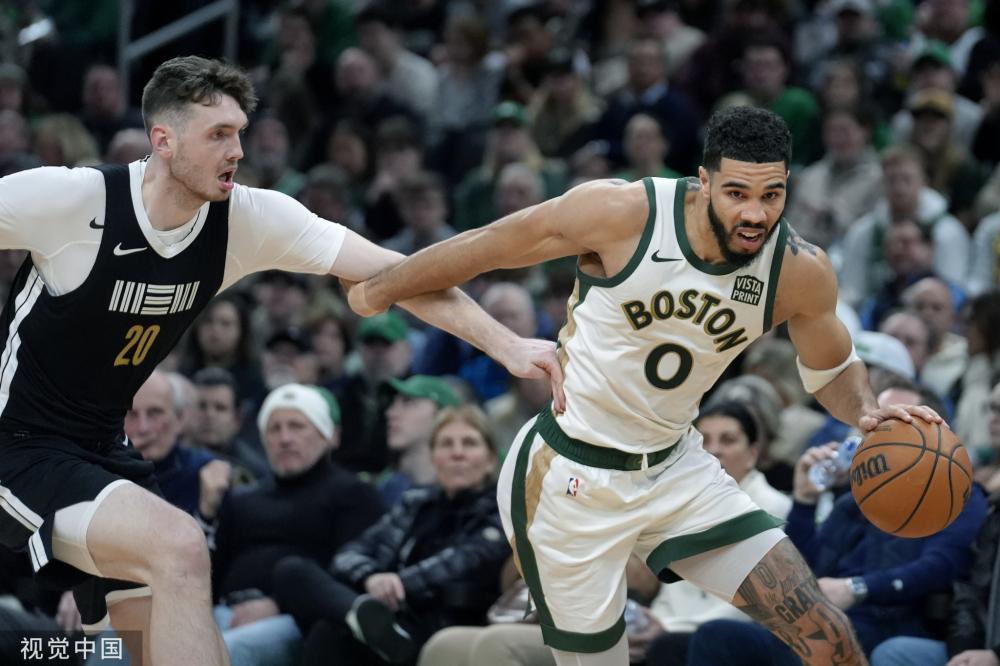 全方位分析 全方位分析